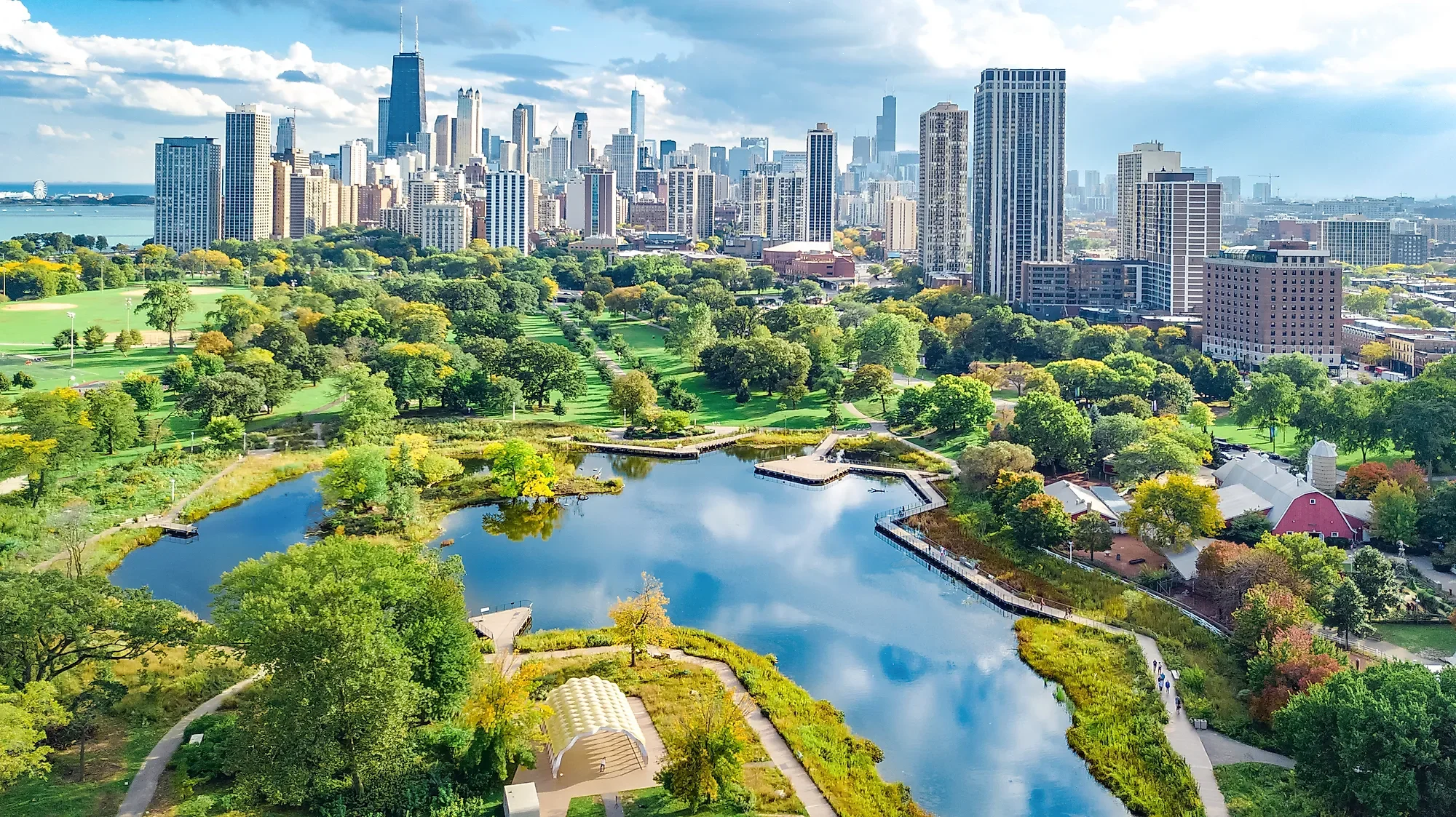 Things to do in Chicago Land, Il